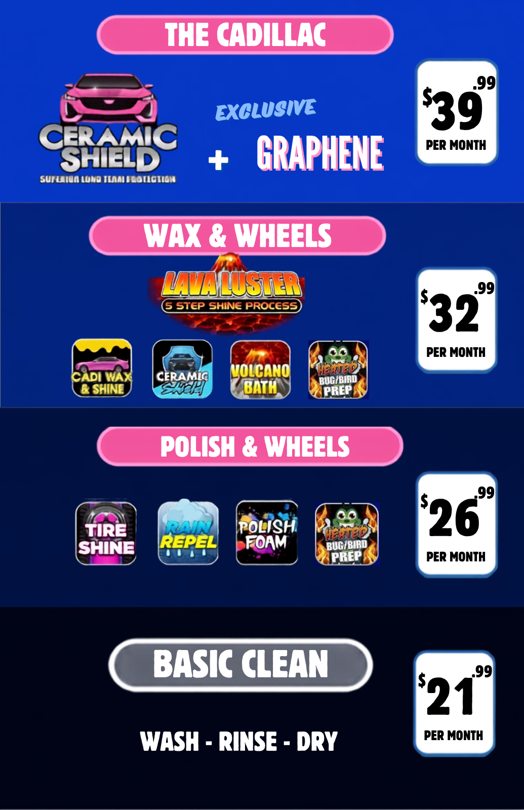 Monthly (1) Single Wash Packages